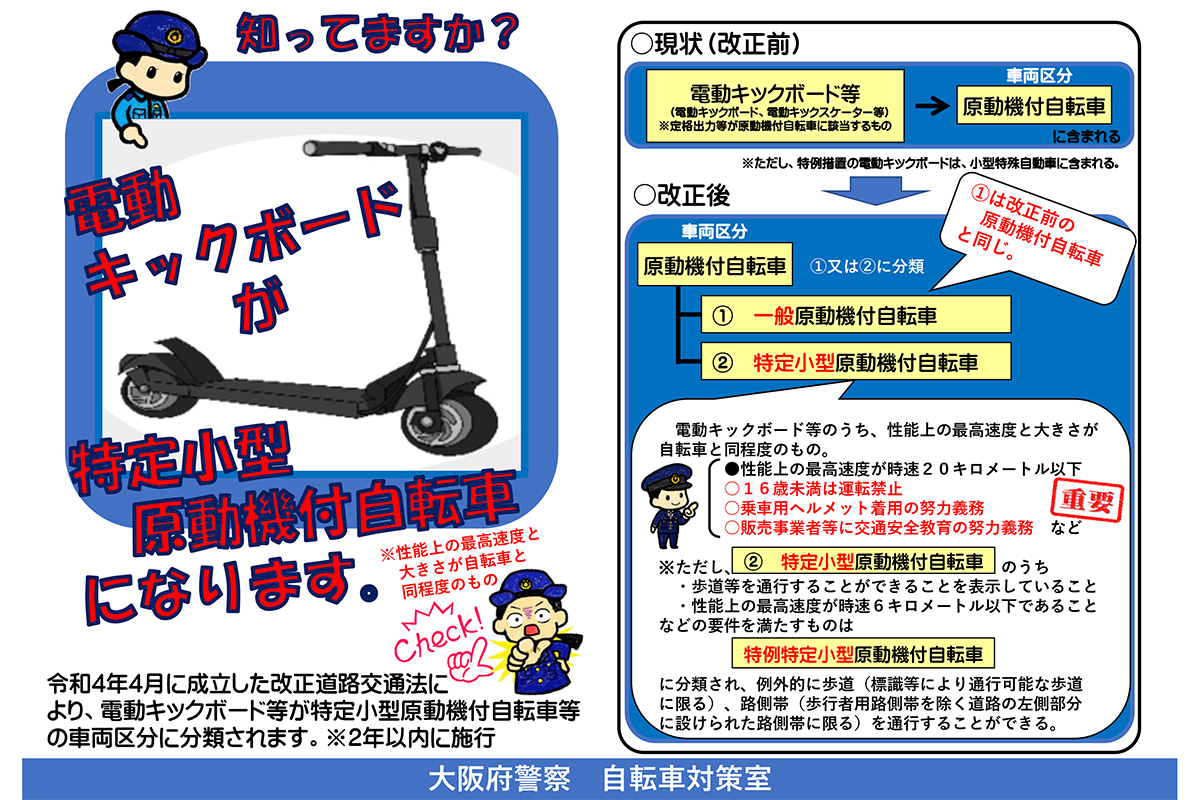 7月1日から 電動キックボード - 金融車SD東京